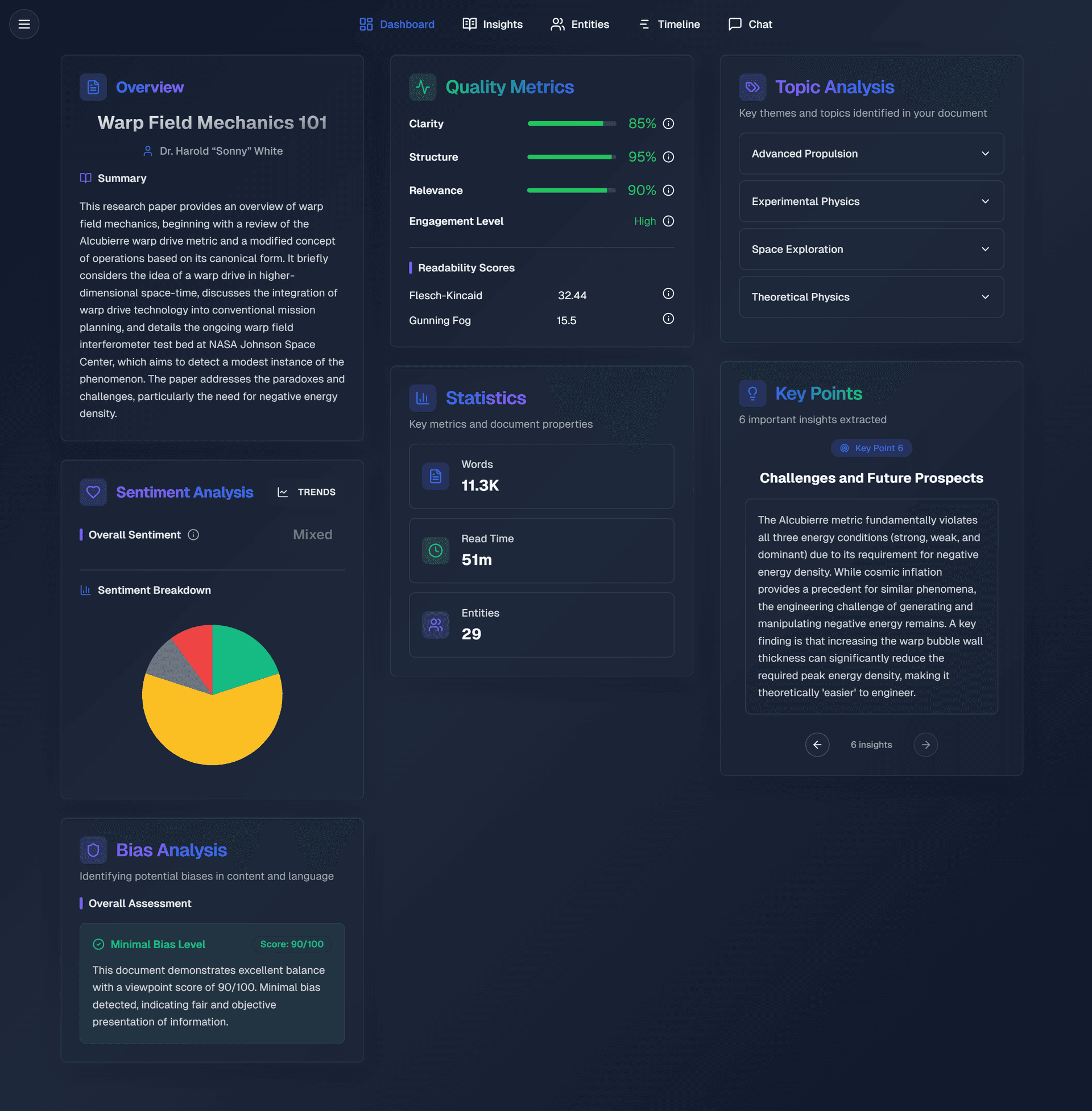 DocuGuru Dashboard - AI-powered document analysis interface showing widgets for sentiment analysis, entity extraction, and comprehensive insights