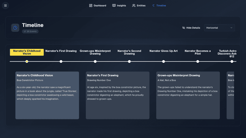 DocuGuru Timeline - Chronological visualization of events and key moments extracted from documents